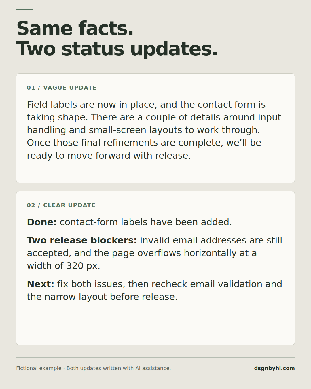 Two updates based on the same fictional project facts. The vague version refers to details and refinements; the clear version names the completed work, two release blockers and the next action.