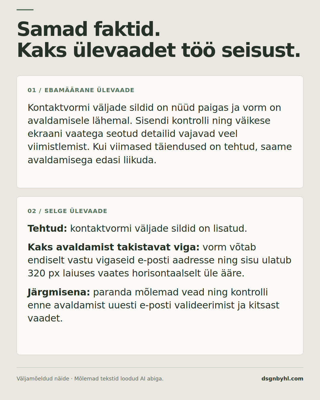 Kaks ülevaadet sama väljamõeldud projekti seisust. Üldsõnaline tekst räägib detailidest ja viimistlemisest; selge tekst nimetab tehtud töö, kaks avaldamist takistavat viga ning järgmise tegevuse.